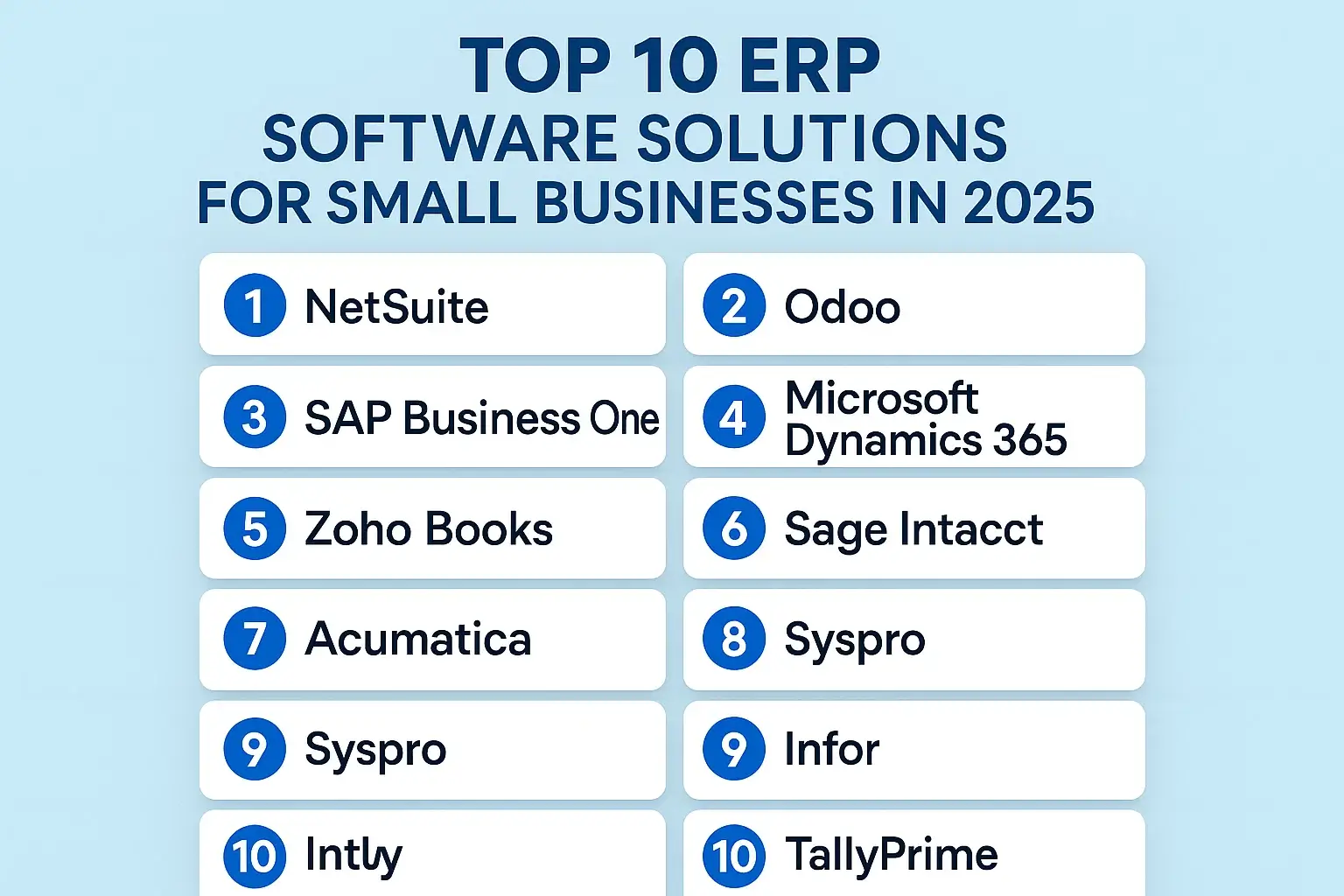 Top 10 ERP Software Solutions for Small Businesses in 2025 Thumbnail